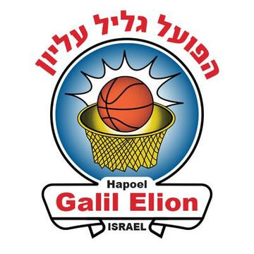 Hapoel Galil Elion Basketball Team